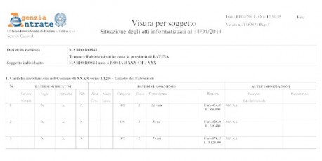 Visura Catastale per IMU TARI e TASI