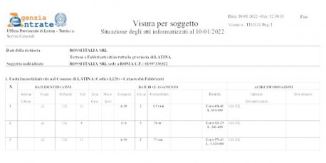 Visura Catastale Persona Giuridica