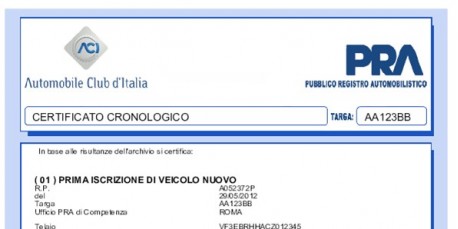 Certificato Cronologico PRA per Targa