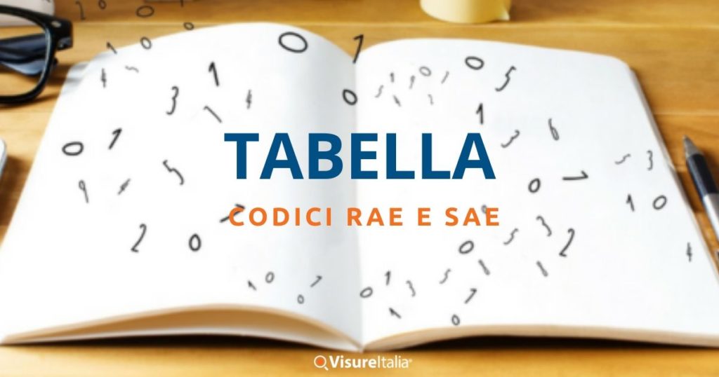Come trovare i codici RAE e SAE? Scarica la tabella