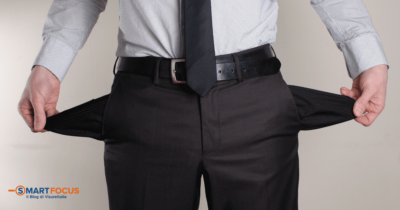 Recupero crediti da nullatenente: cosa fare?